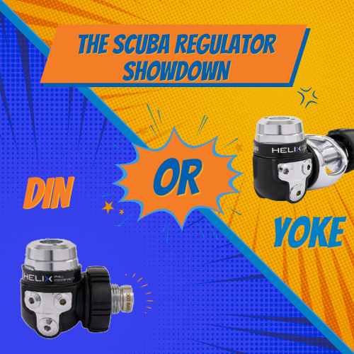 Yoke Or DIN with an image of each one