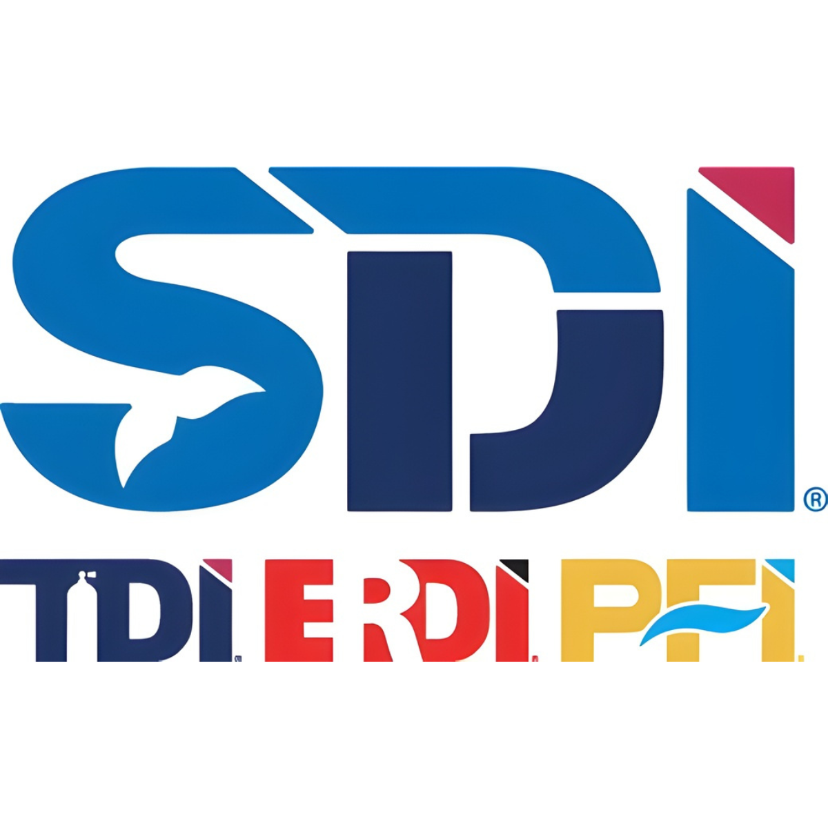 SDI & TDI