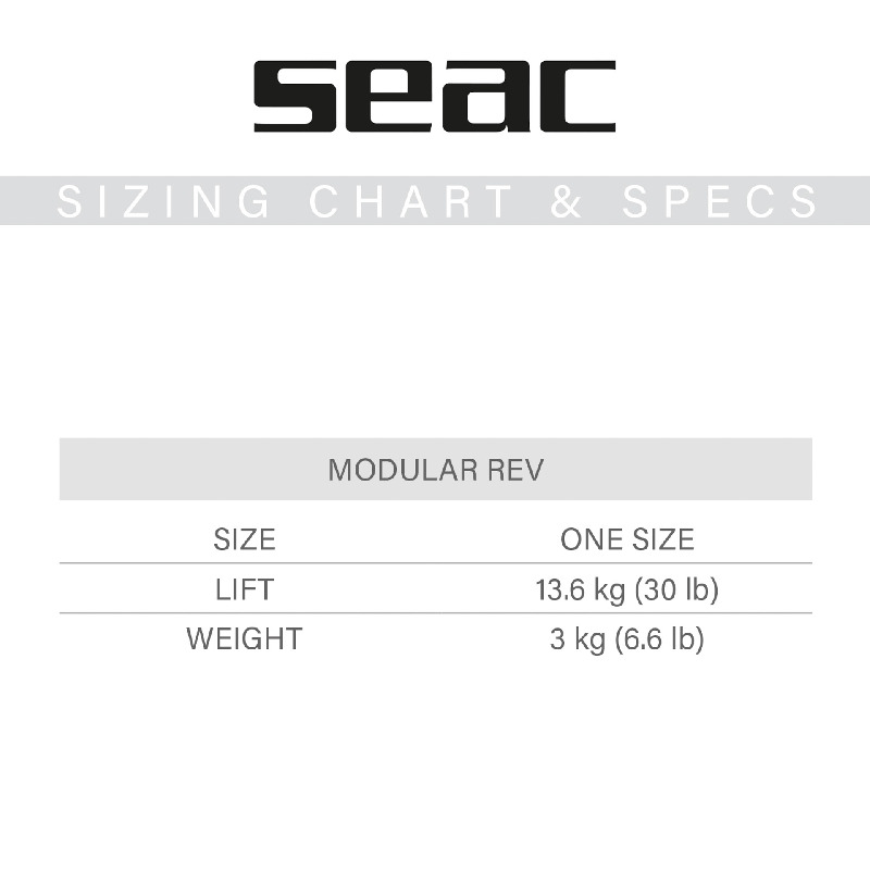 Modular Rear-Bladder BCD Size Chart