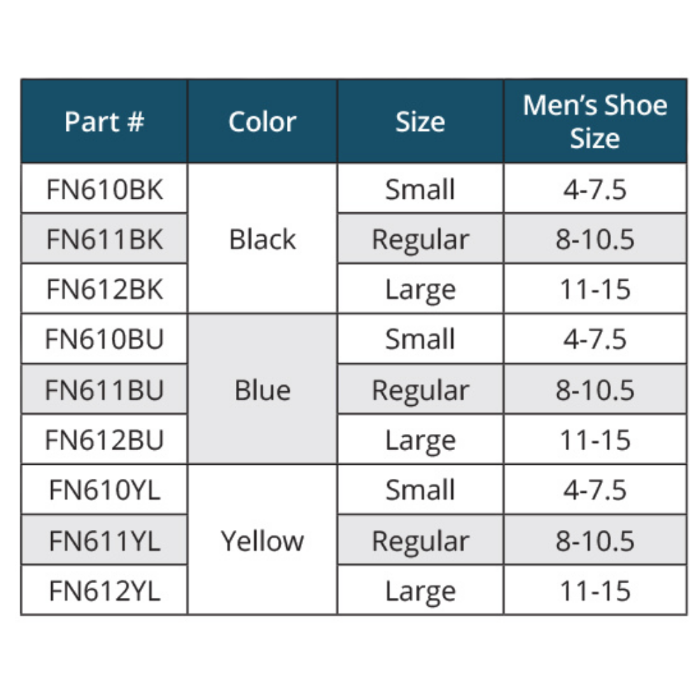 Phenom Fins Size Chart
