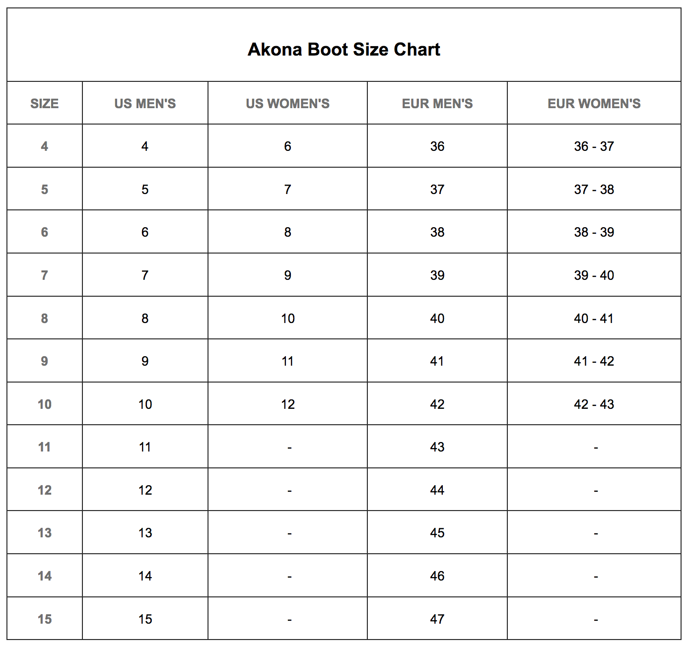 3.5mm Standard Boot (Size 9, Closeout) Size Chart