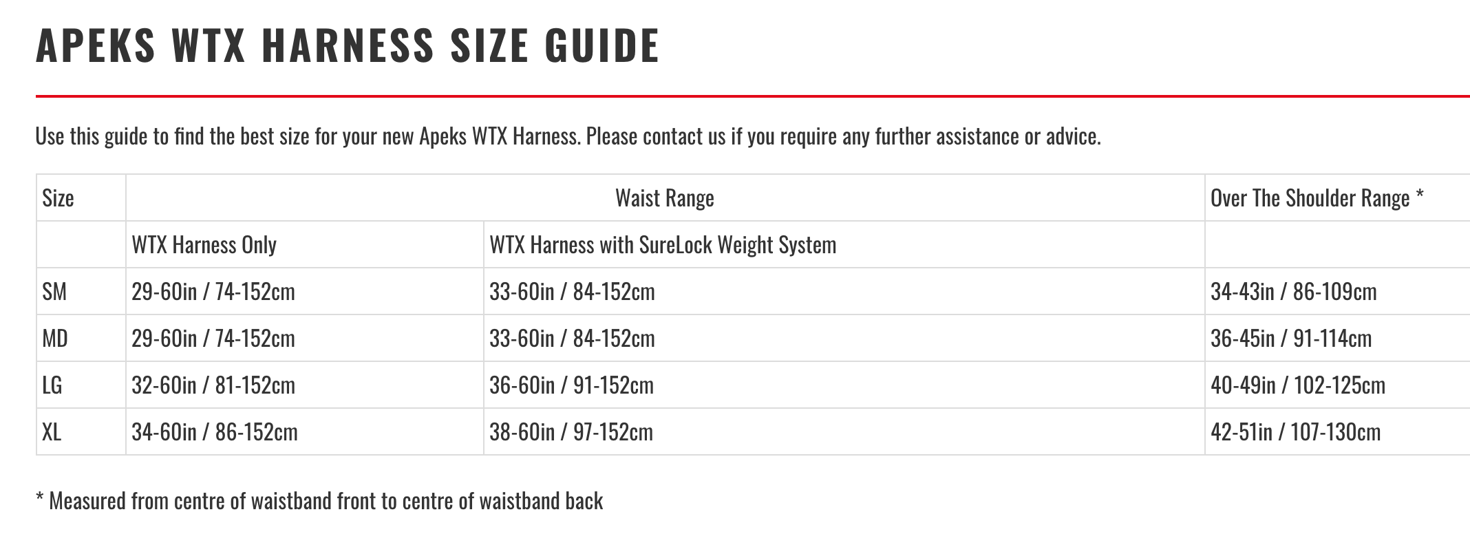 WTX Harness Size Chart