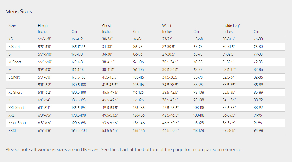 Arctic Top- Discontinued Size Chart