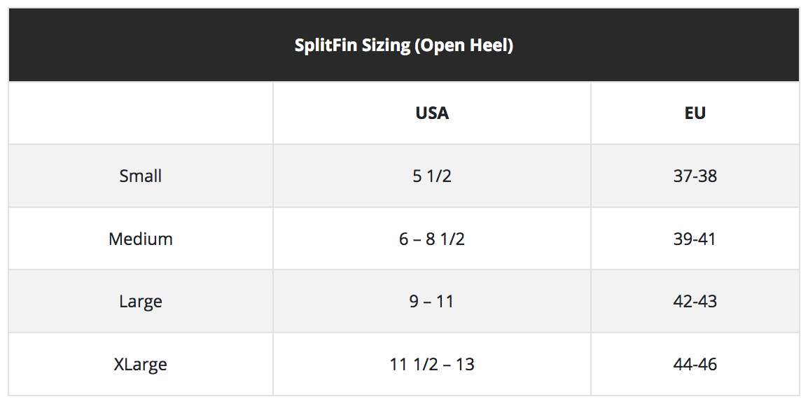 Smoke on the Water Split-Fin Size Chart