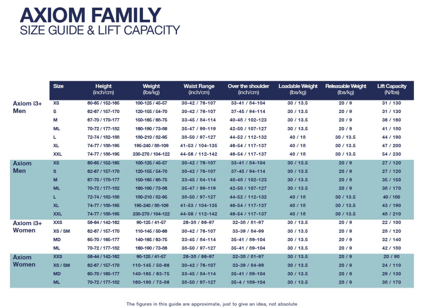 Axiom Men BCD Size Chart