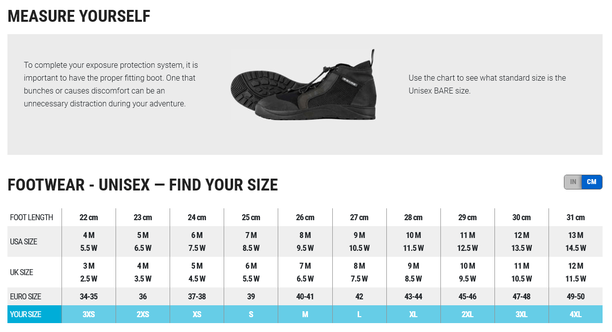 HD Vulcanized Drysuit Boot Size Chart