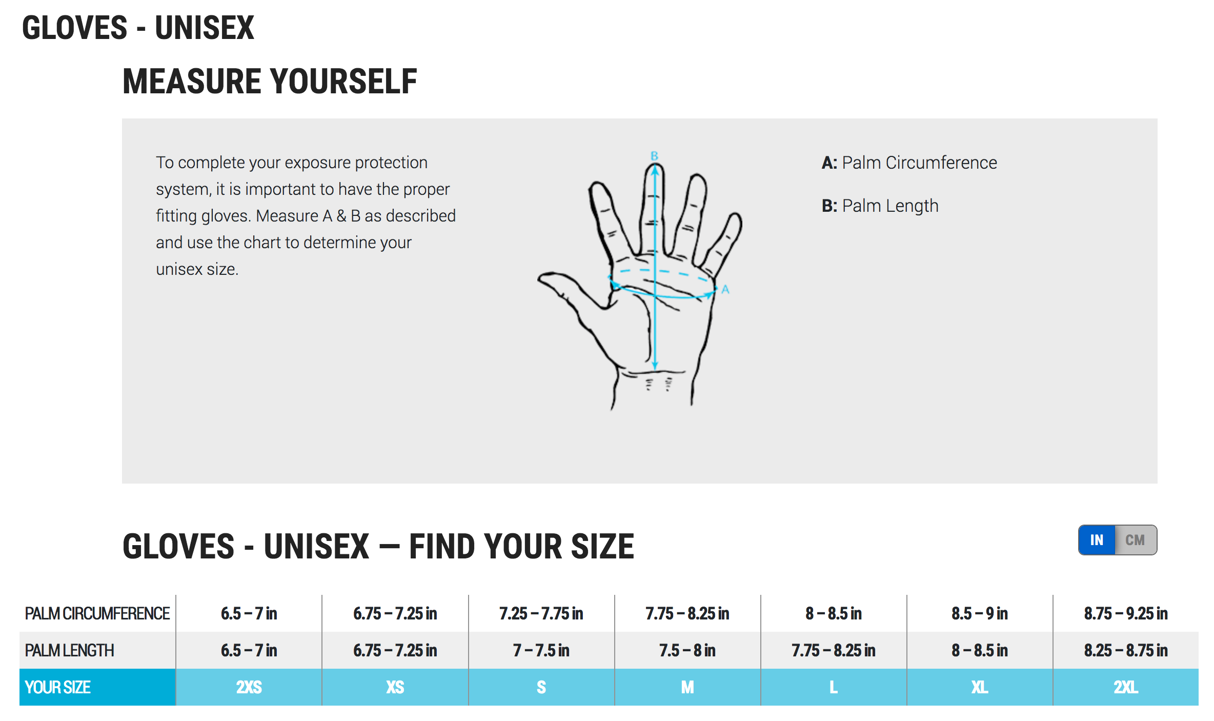 EXOWEAR Gloves Size Chart