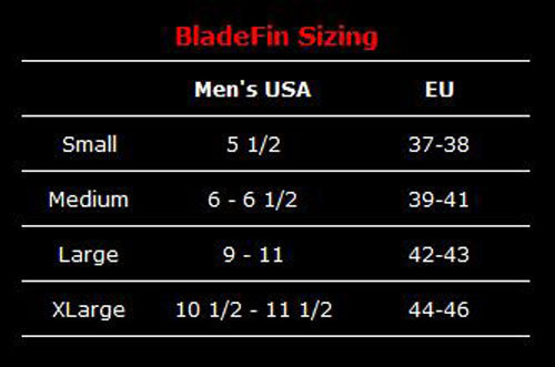 X1 Blade Fins Size Chart