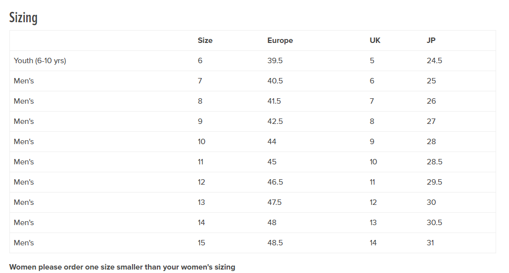 New ATB Wetshoes Size Chart