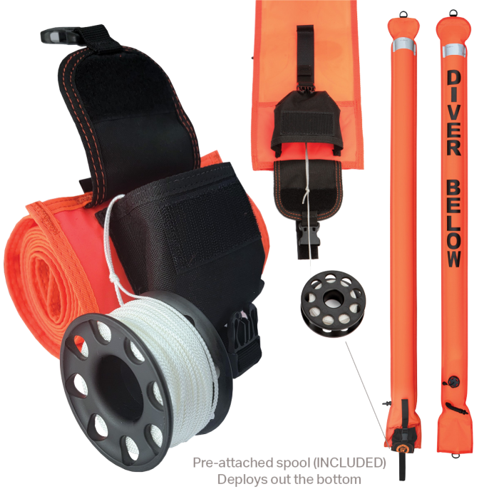 “Quick Launch” Marker Buoy