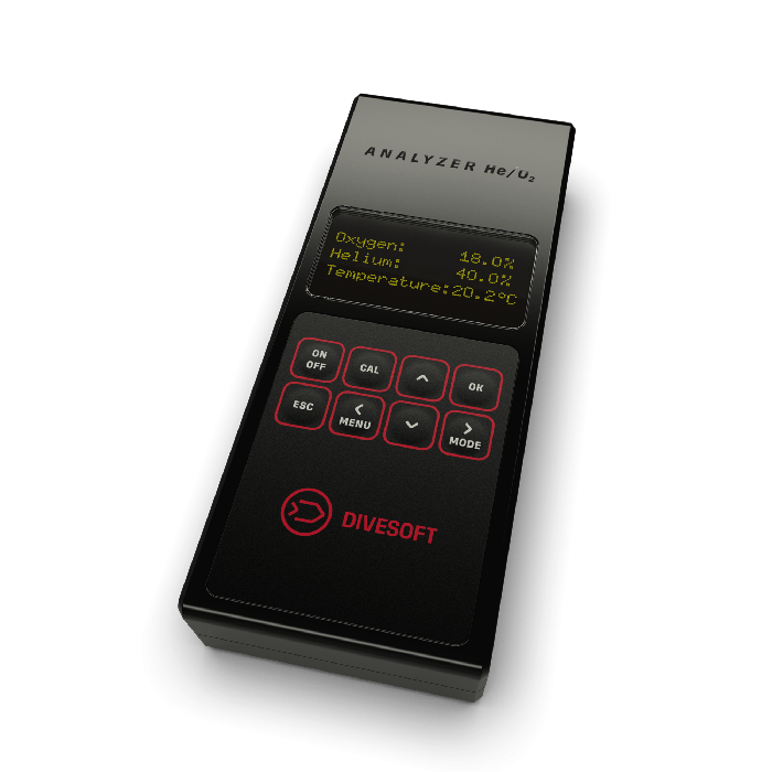 Analyzer Set Blender