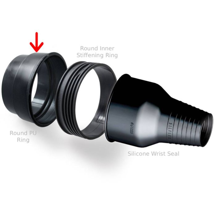 Round PU Ring for Quick Cuff System
