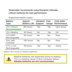 Shearwater Rechargeable Battery Kit