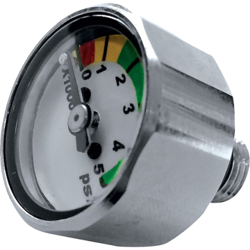 Large Pony Gauge