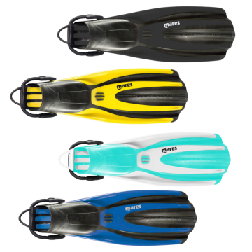 Avanti Superchannel OH Fins