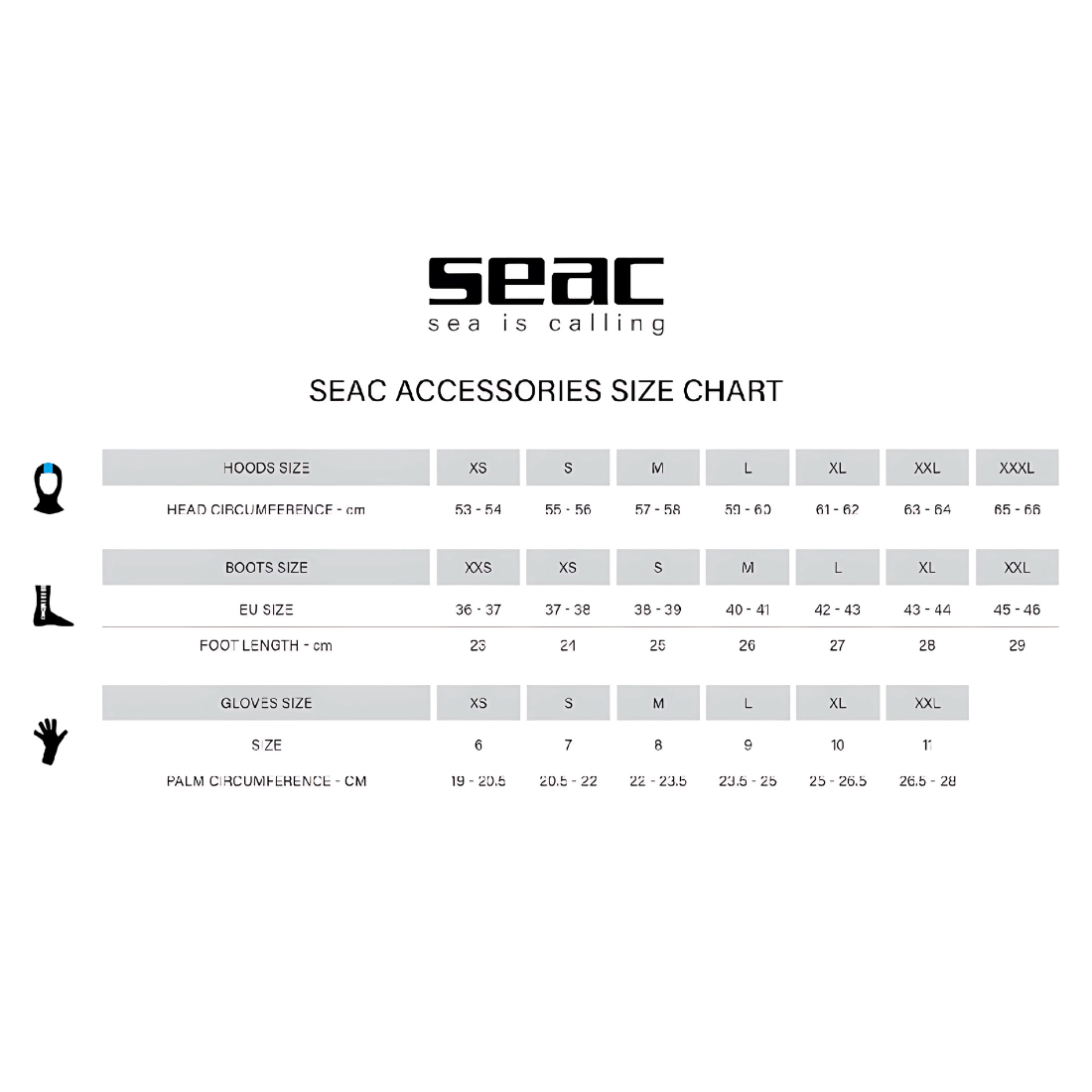 Dry Seal 5mm Gloves Size Chart