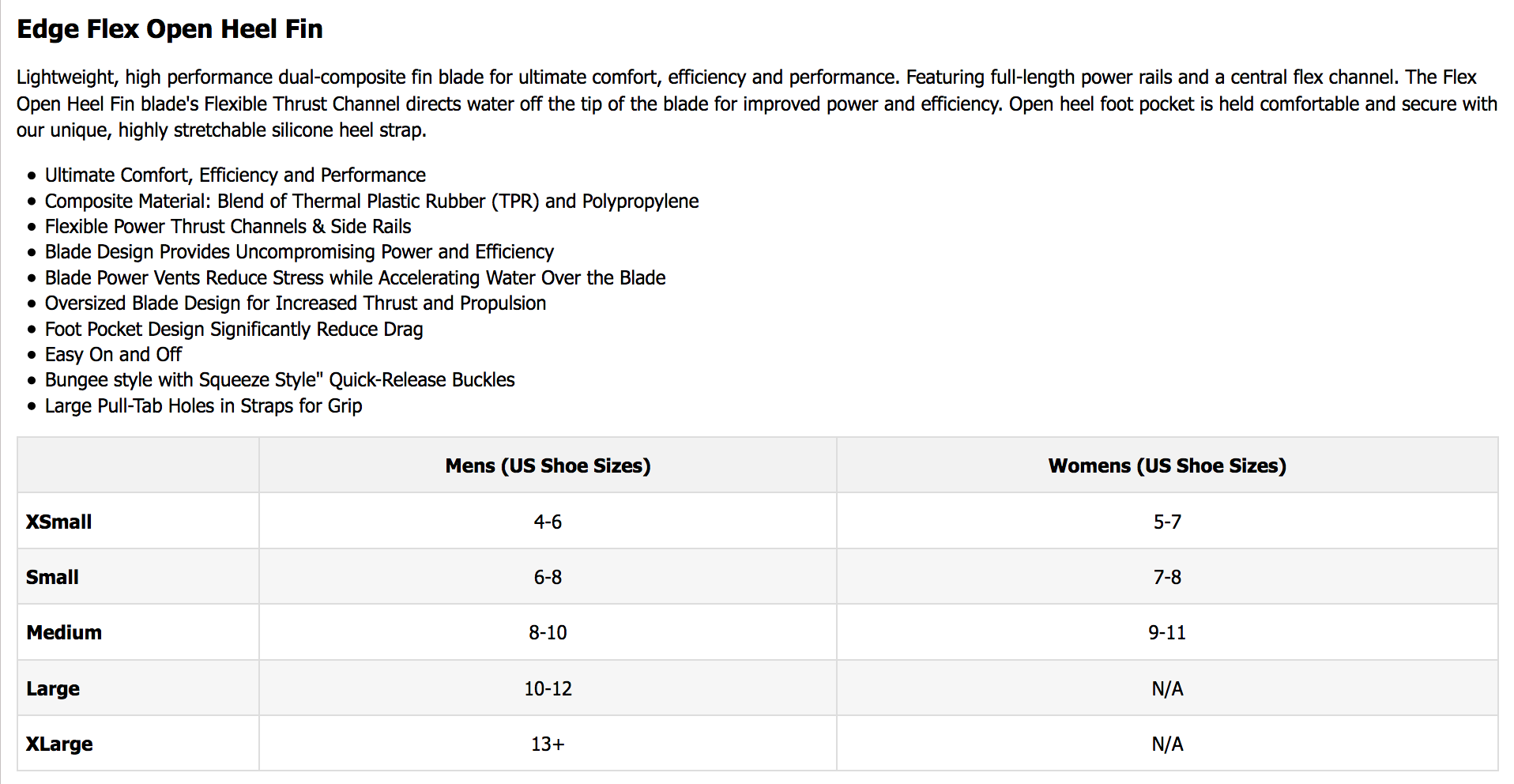 EDGE Flex Fin Size Chart
