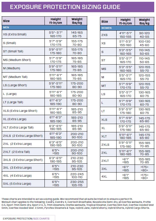 Everflex 1.5mm Women's Long Sleeve Top Size Chart