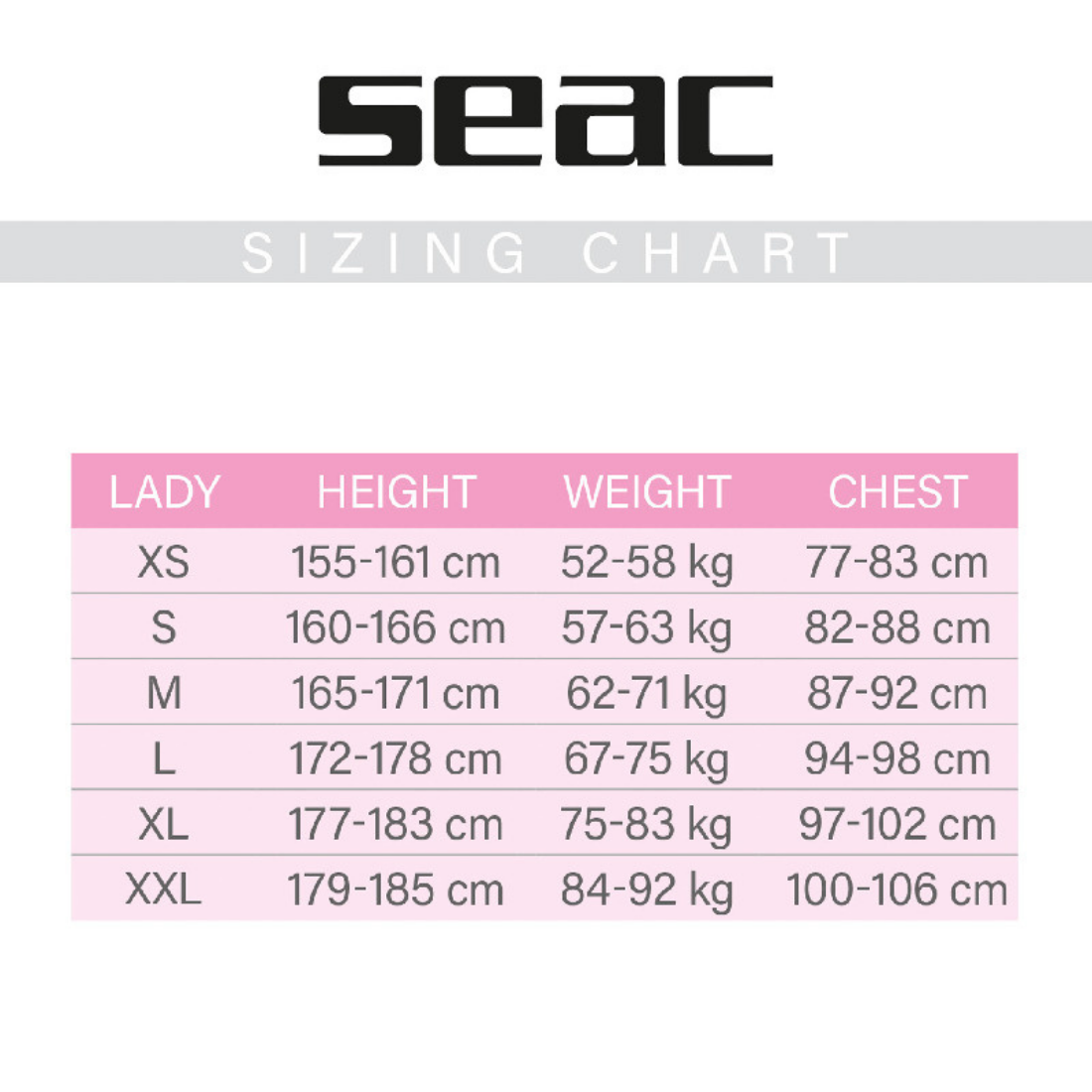 Feel Ultraflex Women's 3mm Wetsuit Size Chart
