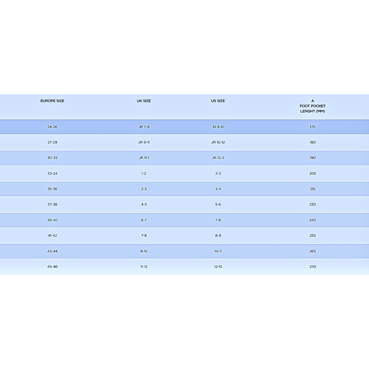 Swim Energy Fins Size Chart
