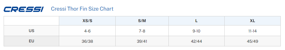 Thor Ebs Fins Female Size Chart