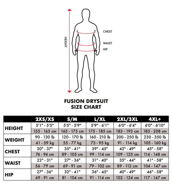 Catalyst 360 Drysuit & Undergarment Package Size Chart