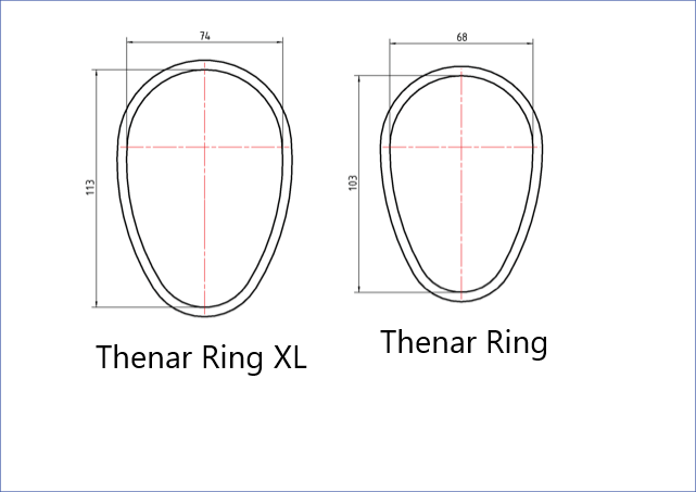 Thenar Dry Glove Rings Size Chart