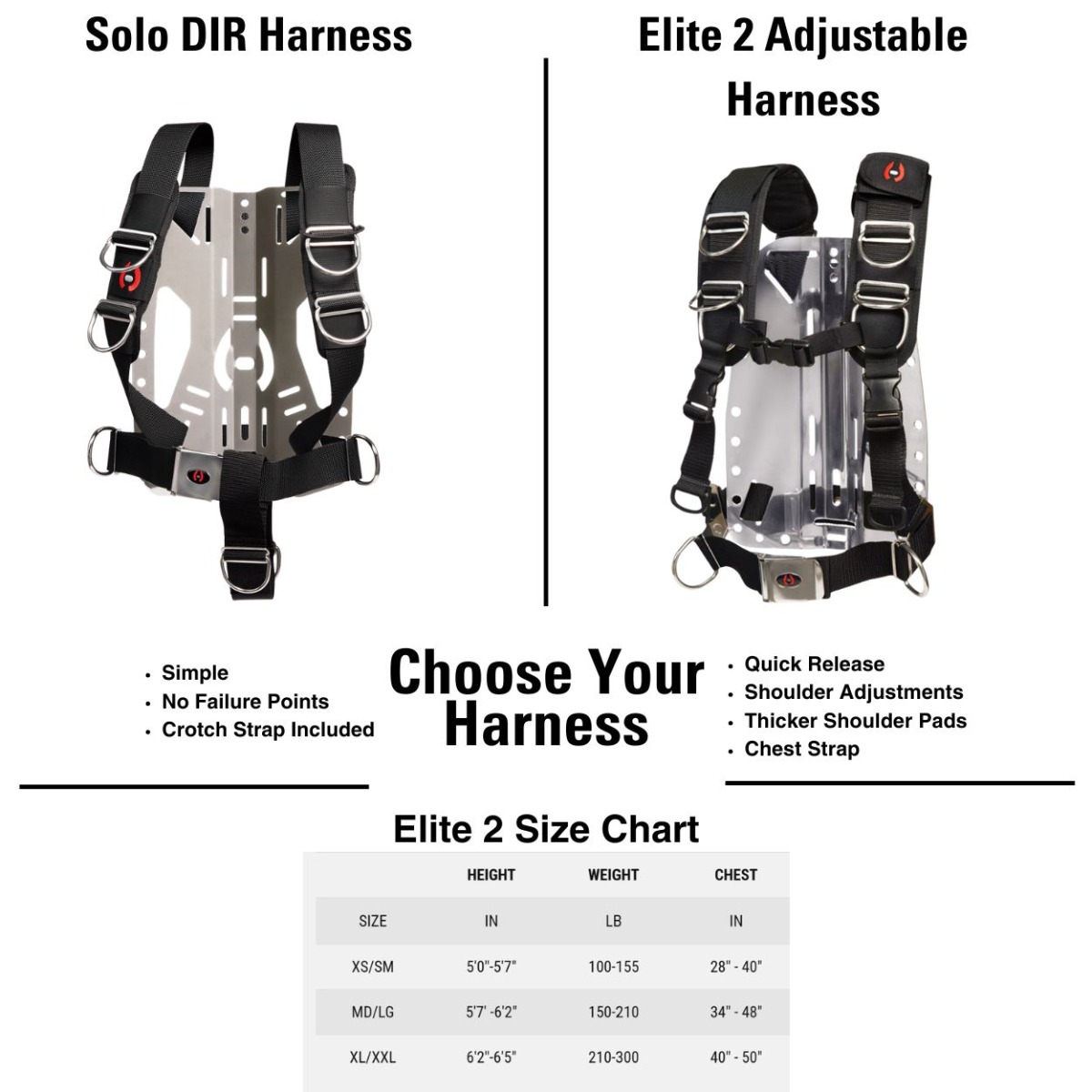 Hollis Custom Doubles BP/Wing Package Size Chart