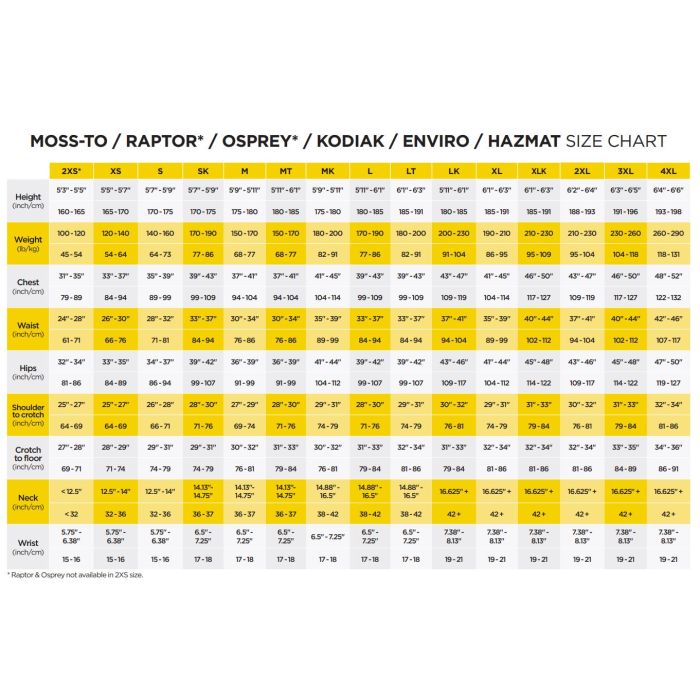 Whites Hybrid Back Entry Drysuit (LK, Used) Size Chart