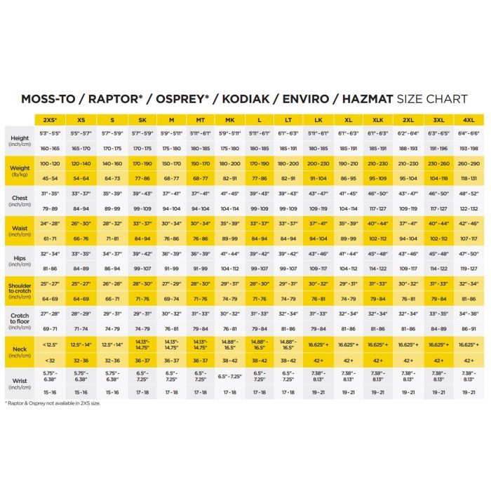 White Hybrid Back Entry Drysuit (SK, Used) Size Chart