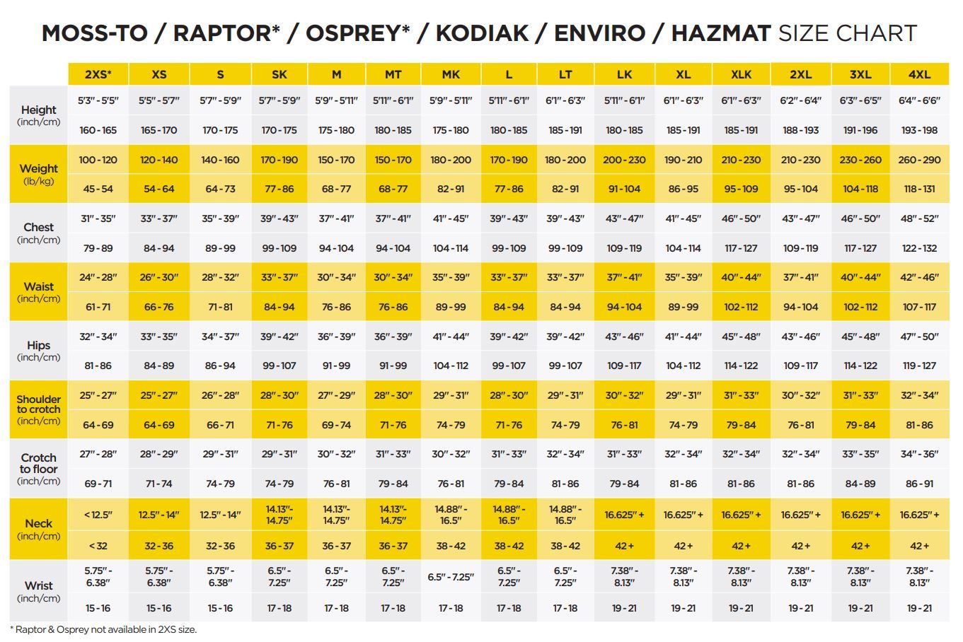 Hybrid B.E. Public Safety Drysuit (4XL, Open Box) Size Chart