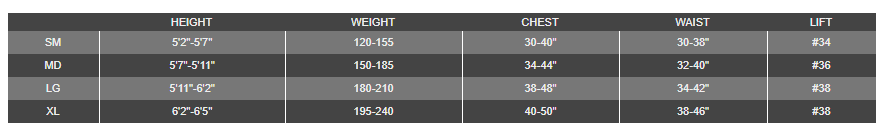 HD200 BCD Size Chart