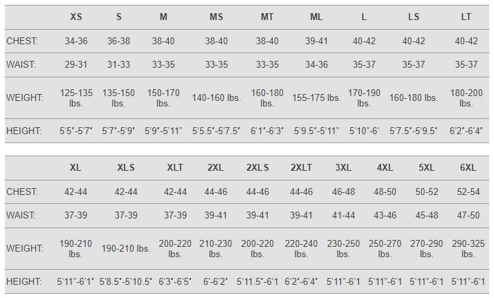 Men's Aqualock 3mm Quickdry Wetsuit - Size 6, 8T, or 12 Discontinued Size Chart