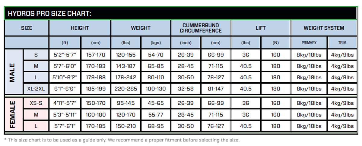 Hydros X BCD Size Chart