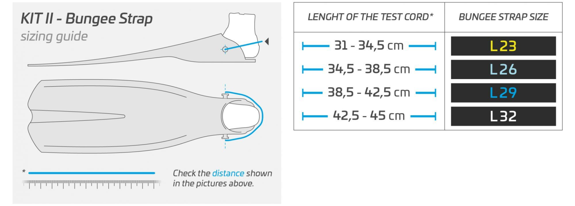 FinClip - Step In Straps (Closeout) Size Chart