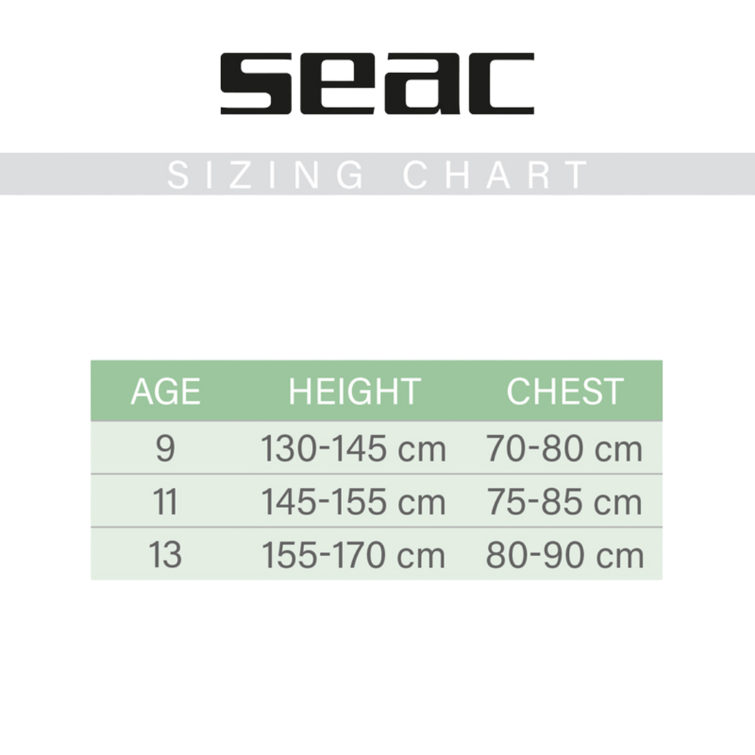 First Kid's 5mm Wetsuit Size Chart