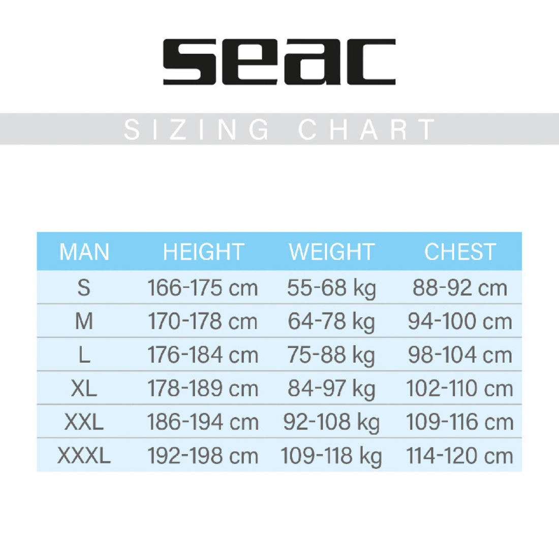 Komoda Flex Men's 7mm Fullsuit Size Chart