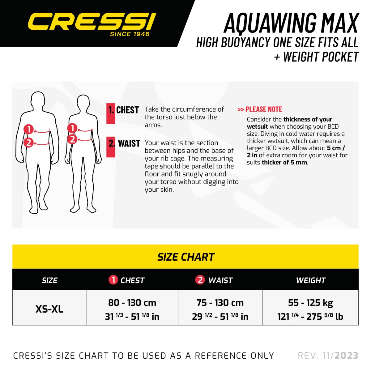 Aquawing Max BCD Size Chart