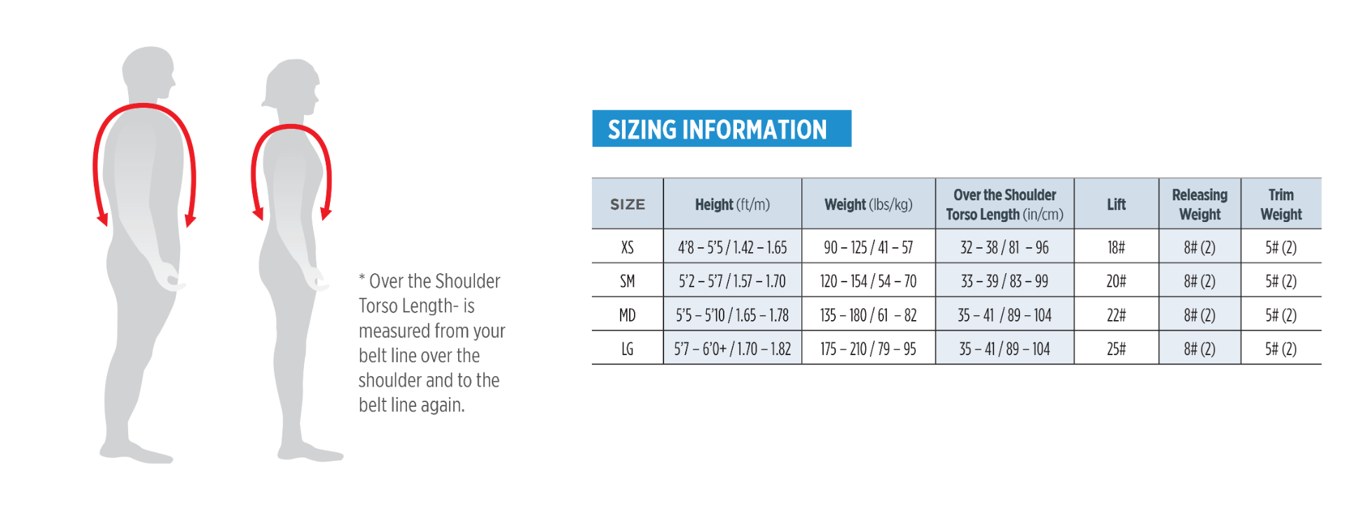 LUNA BCD Women's- Discontinued Female Size Chart
