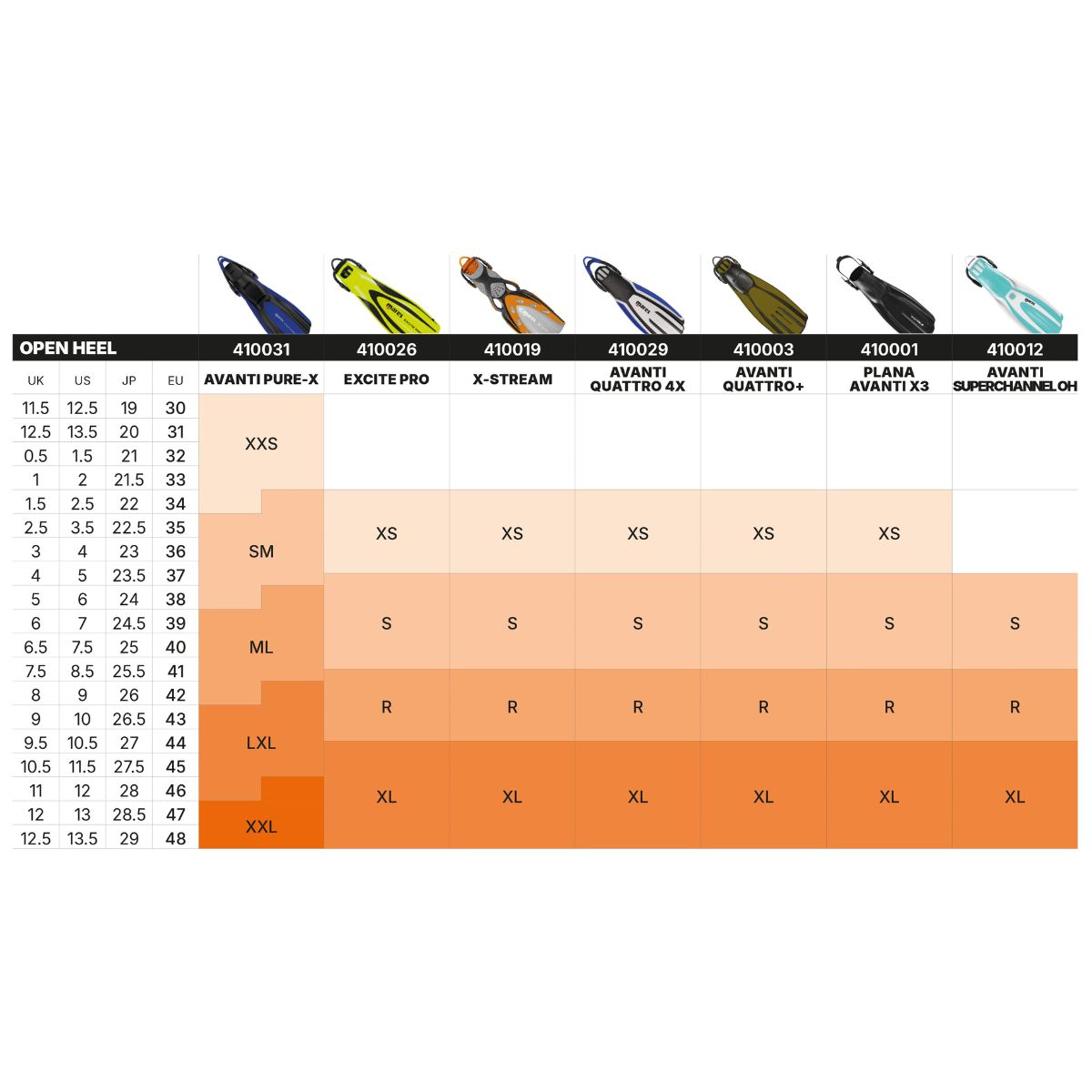 X-Stream Fins Size Chart
