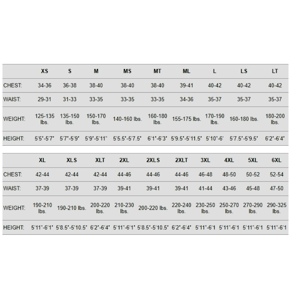 Thermoprene Pro Men’s Front Zip Shorty Size Chart