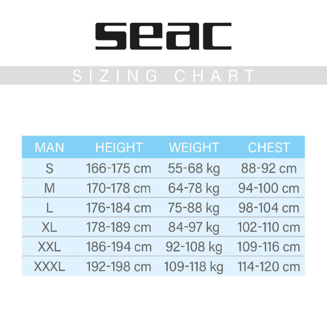 Sense Men's 3mm Fullsuit Size Chart