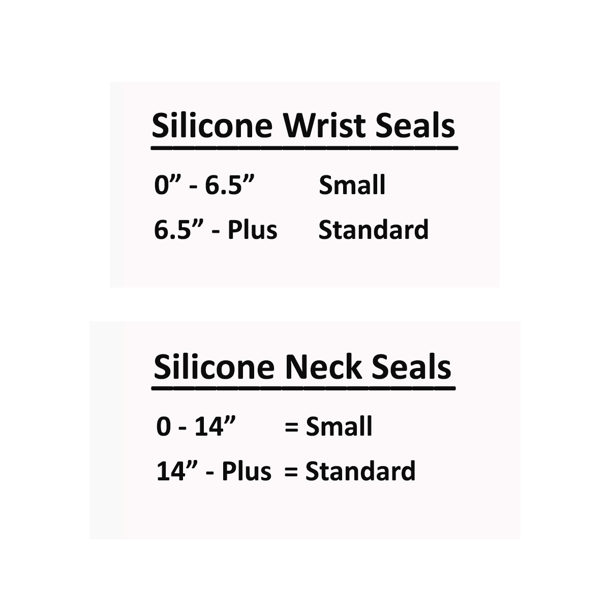 Replaceable Neck and Wrist Bundle - SLT System Size Chart