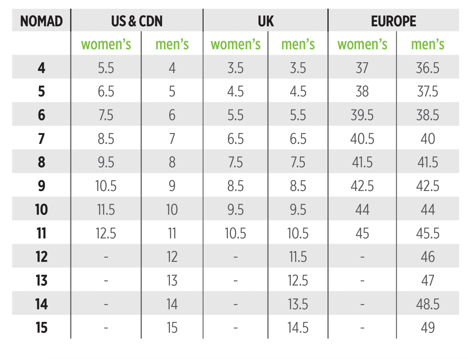 6mm Nomad Boot Size Chart