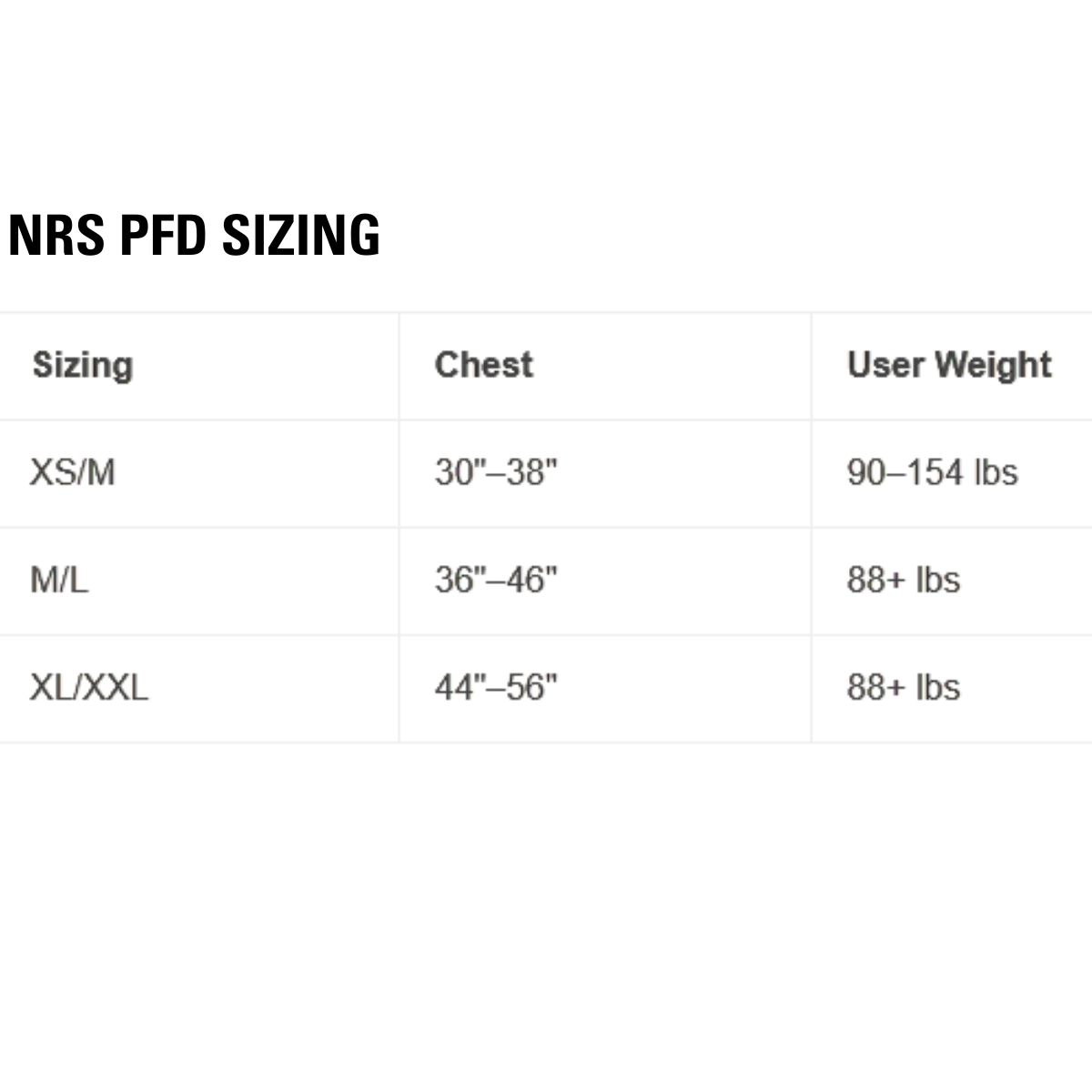 NRS Vector PFD Size Chart