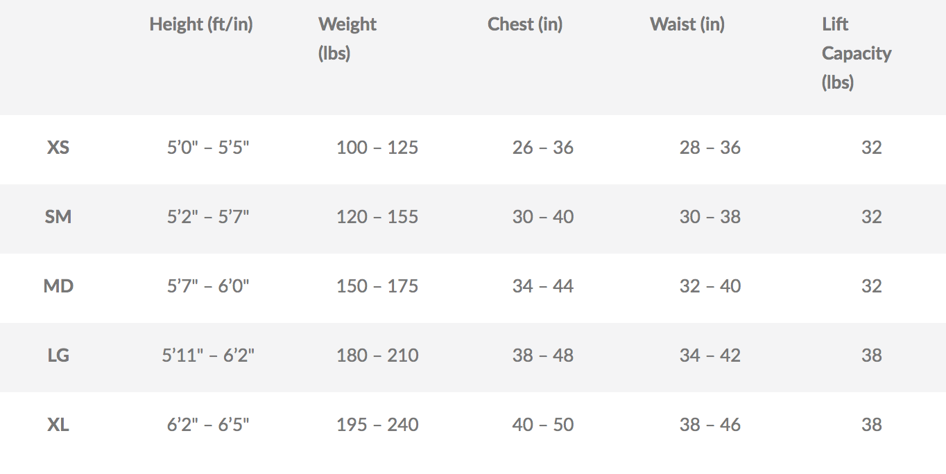 Biolite Travel BC Size Chart