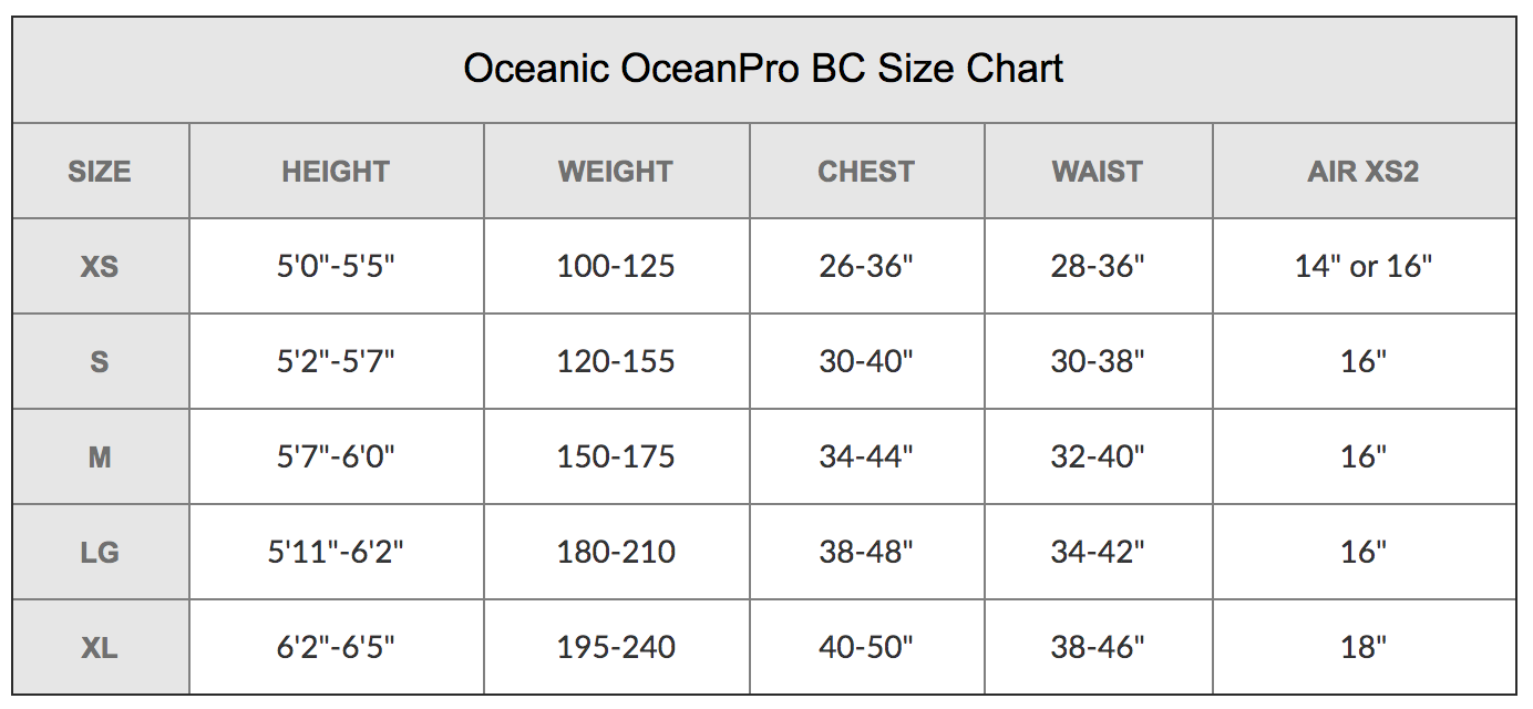 Oceanpro - QRL4  Size Chart