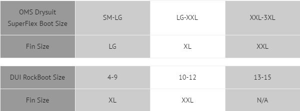 Slipstream Monoprene Fins Size Chart