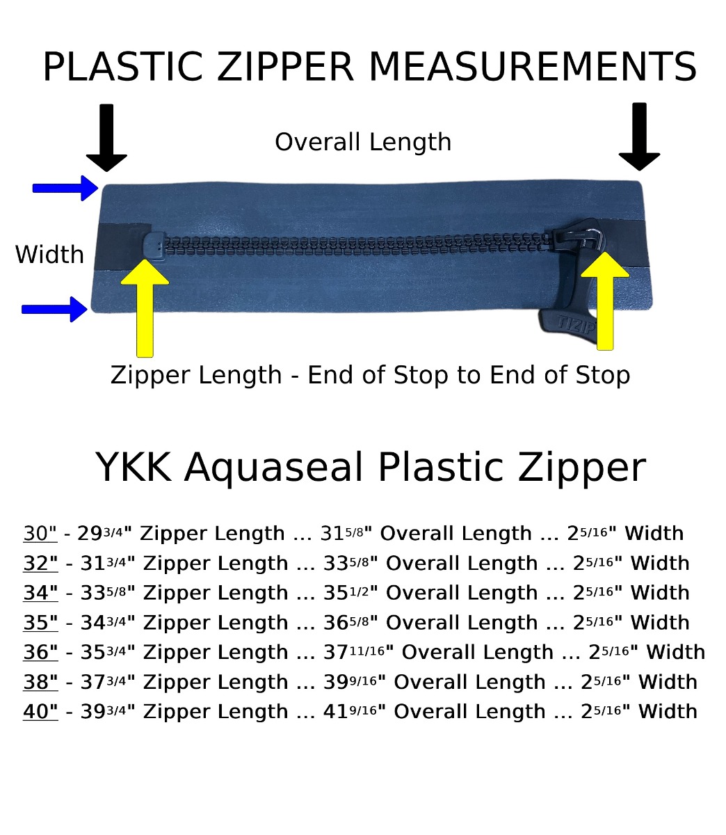 AQUASEAL® Plastic Drysuit Zipper with Metal Pull Size Chart