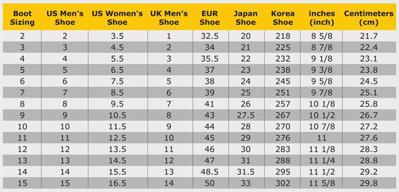 Splash Boot 3mm Size Chart